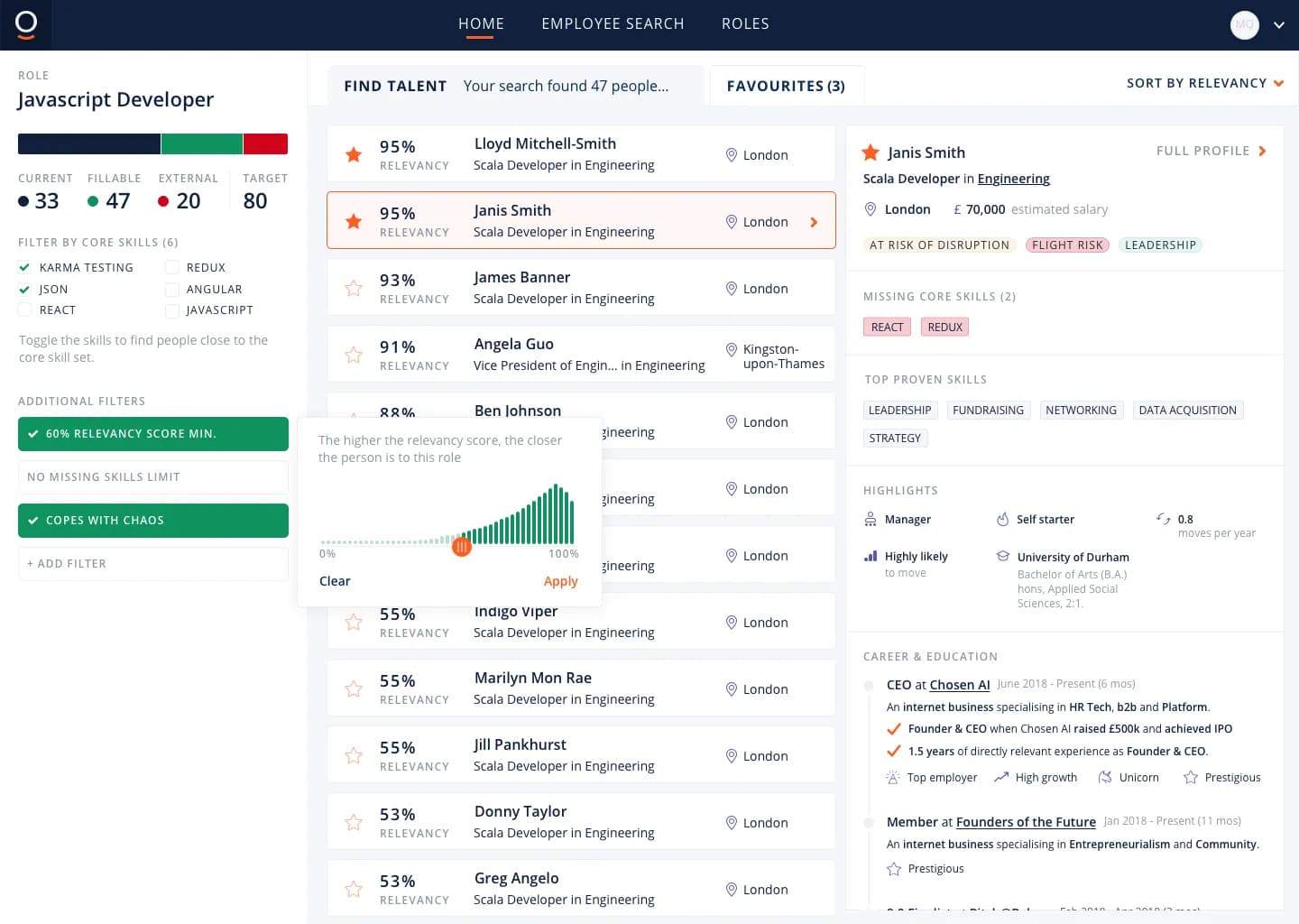 New Product Direction for AI Startup, Acquired in 12 months