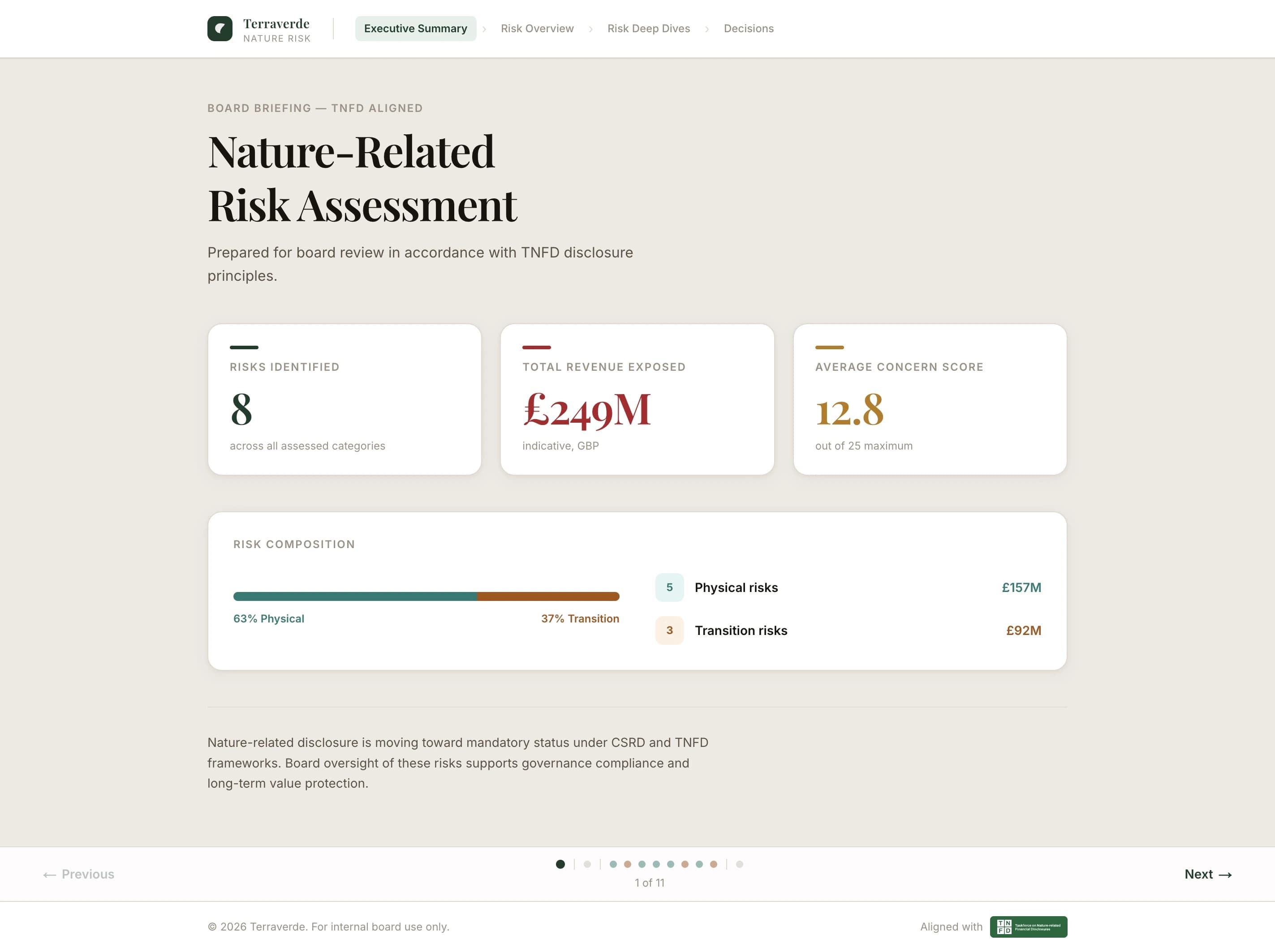 Terraverde — Nature risk governance tool